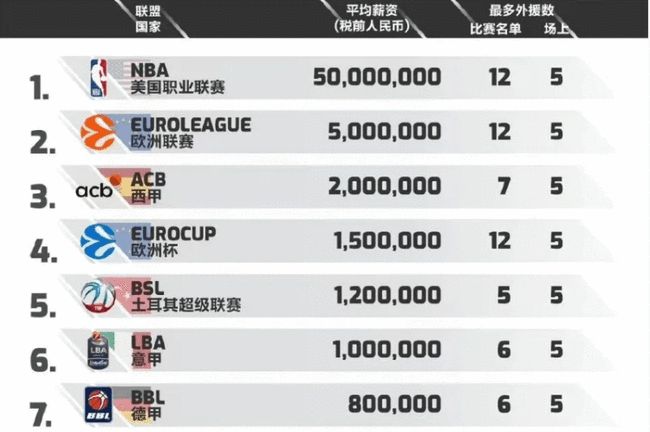 推到了公众 推到了公众